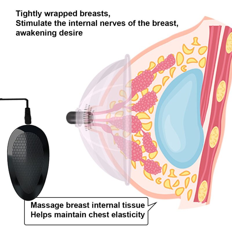 Soft Touch Breast Massager Battery Powered Soft Rubber 9